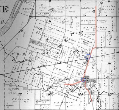 union-partial